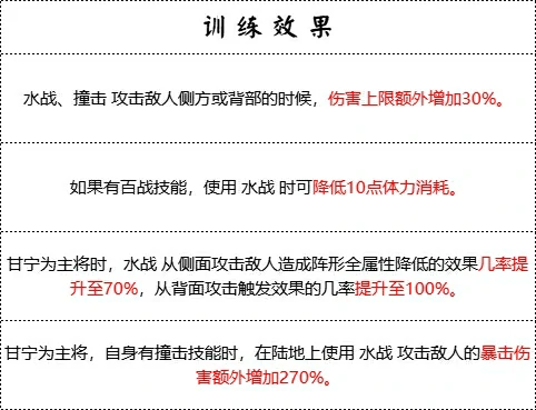 锦帆军兵种技能介绍