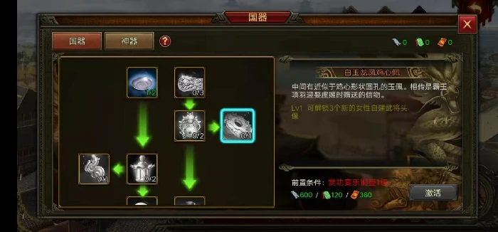 国器系统介绍