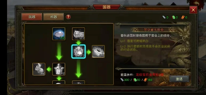 国器系统介绍