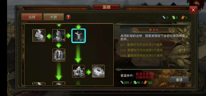 国器系统介绍