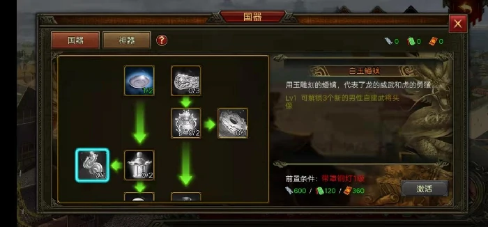 国器系统介绍