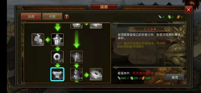 国器系统介绍