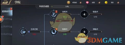 科技研究攻略