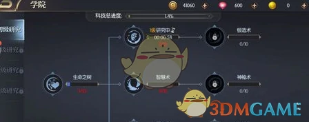 科技研究攻略