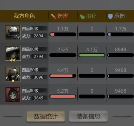体力玩法介绍