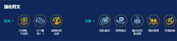 s14海妖大嘴阵容搭配攻略