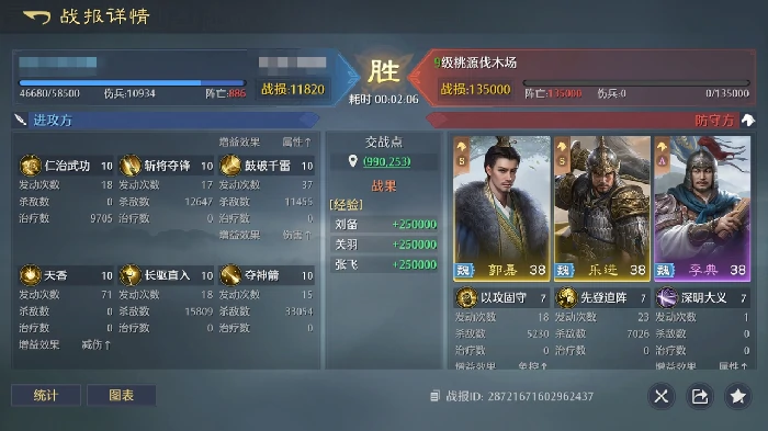 刘备武将介绍