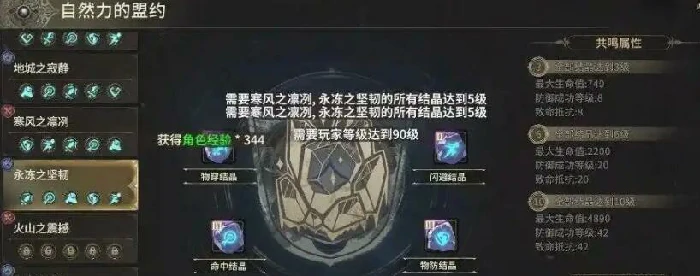 弓手结晶打法攻略