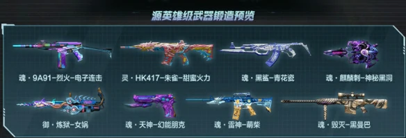 本源重铸炉重铸武器一览