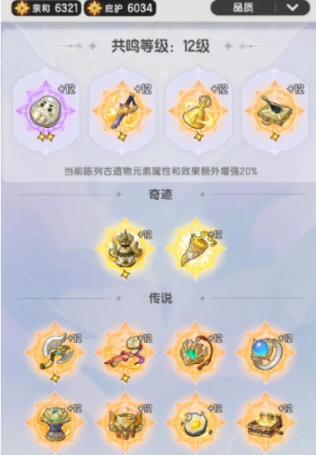 扭蛋元素介绍