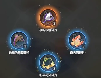 扭蛋元素介绍