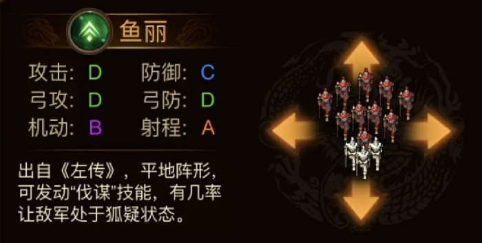韩当武将养成攻略