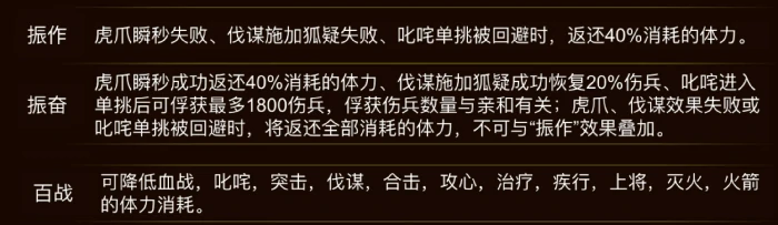 韩当武将养成攻略