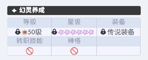 圣火试炼玩法介绍
