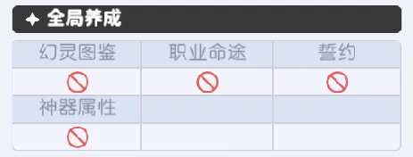 圣火试炼玩法介绍