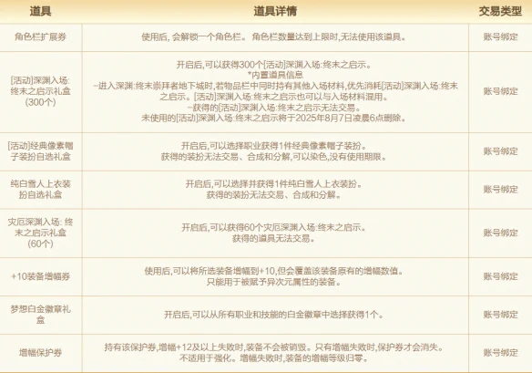 魔界雪人的夏日探索活动介绍