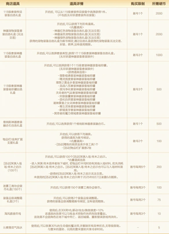 魔界雪人的夏日探索活动介绍