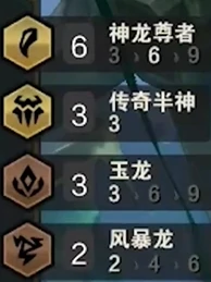 s7六神龙尊者狗熊阵容搭配推荐