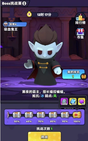 副本攻略