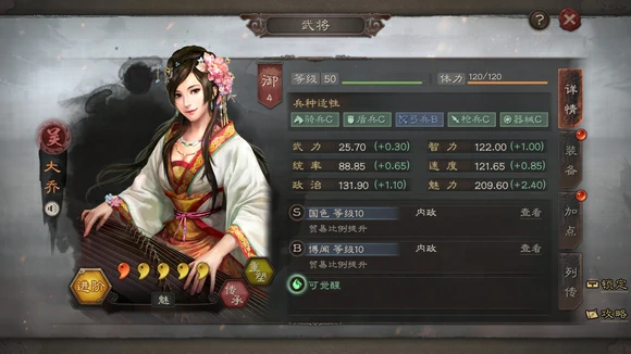 内政武将推荐