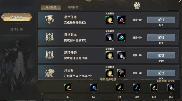 贤者宝库位置一览