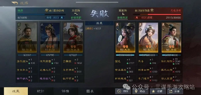 刘备孙尚香夫妻战队搭配攻略