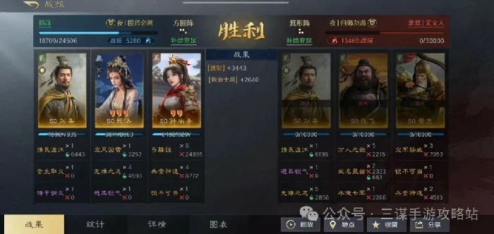 刘备孙尚香夫妻战队搭配攻略