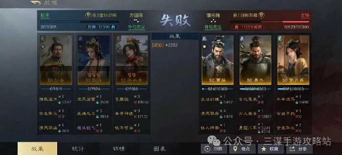 刘备孙尚香夫妻战队搭配攻略