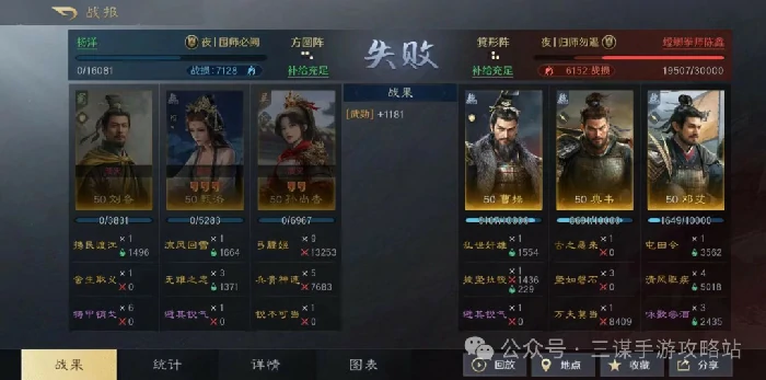 刘备孙尚香夫妻战队搭配攻略