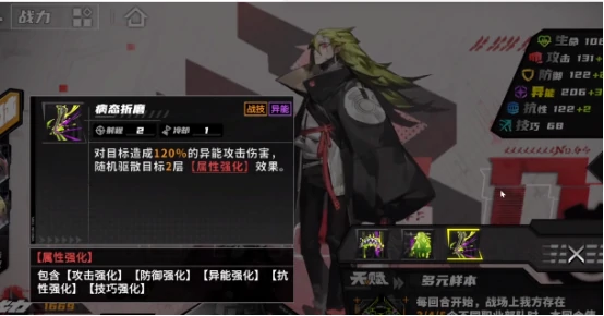 文森特介绍