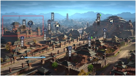 将星系统介绍