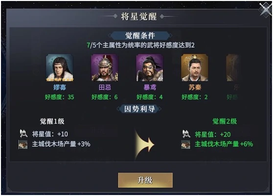 将星系统介绍