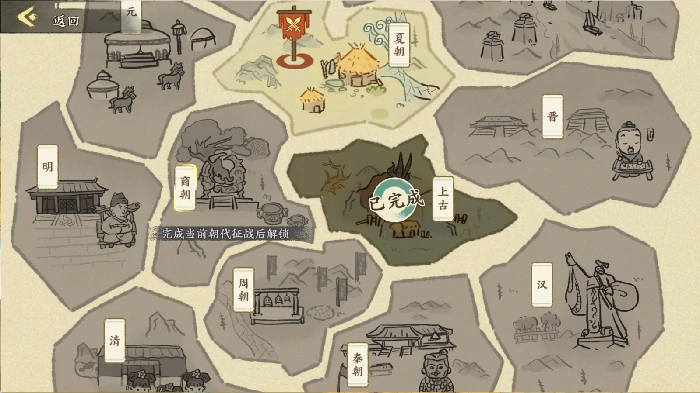 朝代进阶系统介绍
