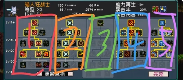猫人队配队攻略