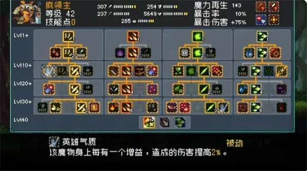 宠物进化配方分享