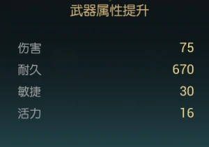 短弓改造材料一览