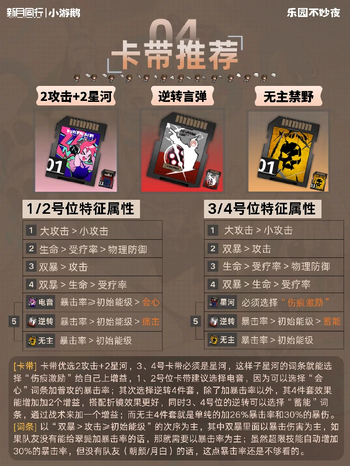 翠鬓卡带选择推荐