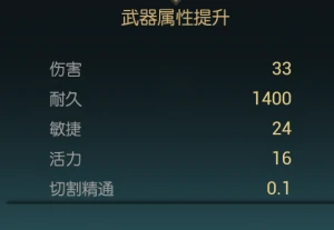 双手斧改造材料一览