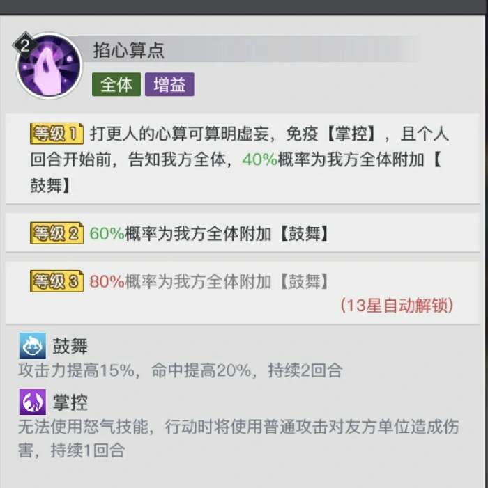 叶言角色测评