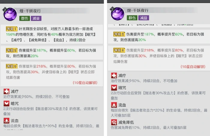 叶言角色测评
