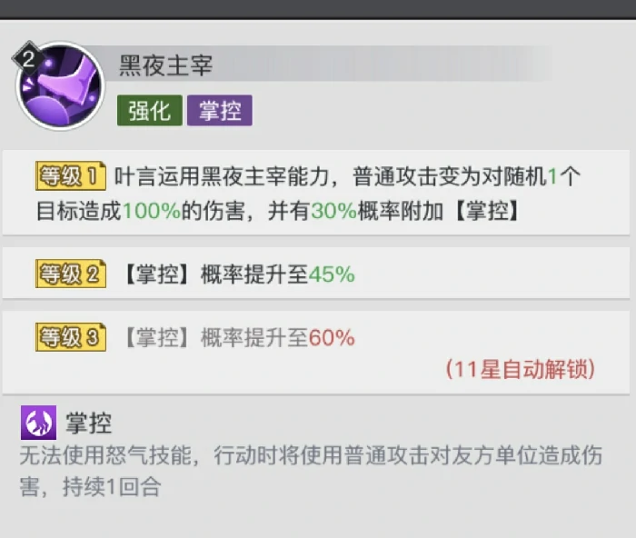 叶言角色测评