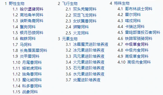 基础饲料合成攻略