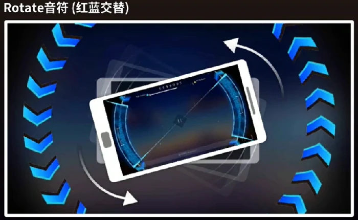 新手入门攻略详情