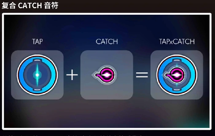 新手入门攻略详情