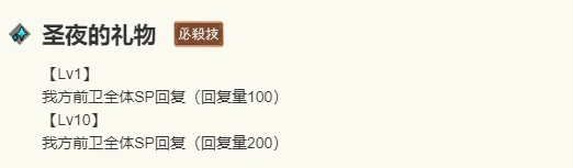 妮可拉