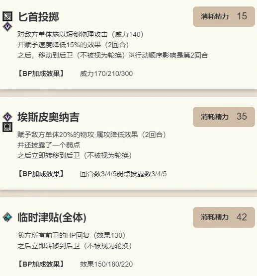 萨莉莎