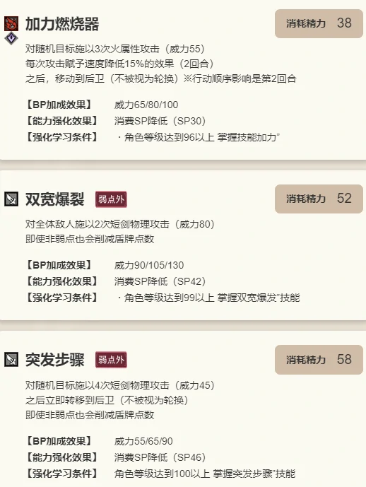 萨莉莎