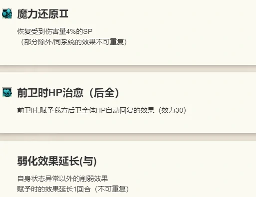 莉安娜