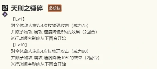 莉安娜