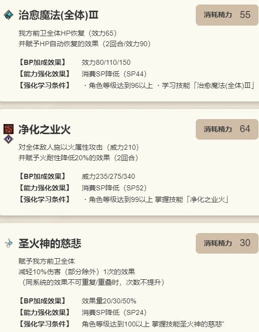 普洛梅